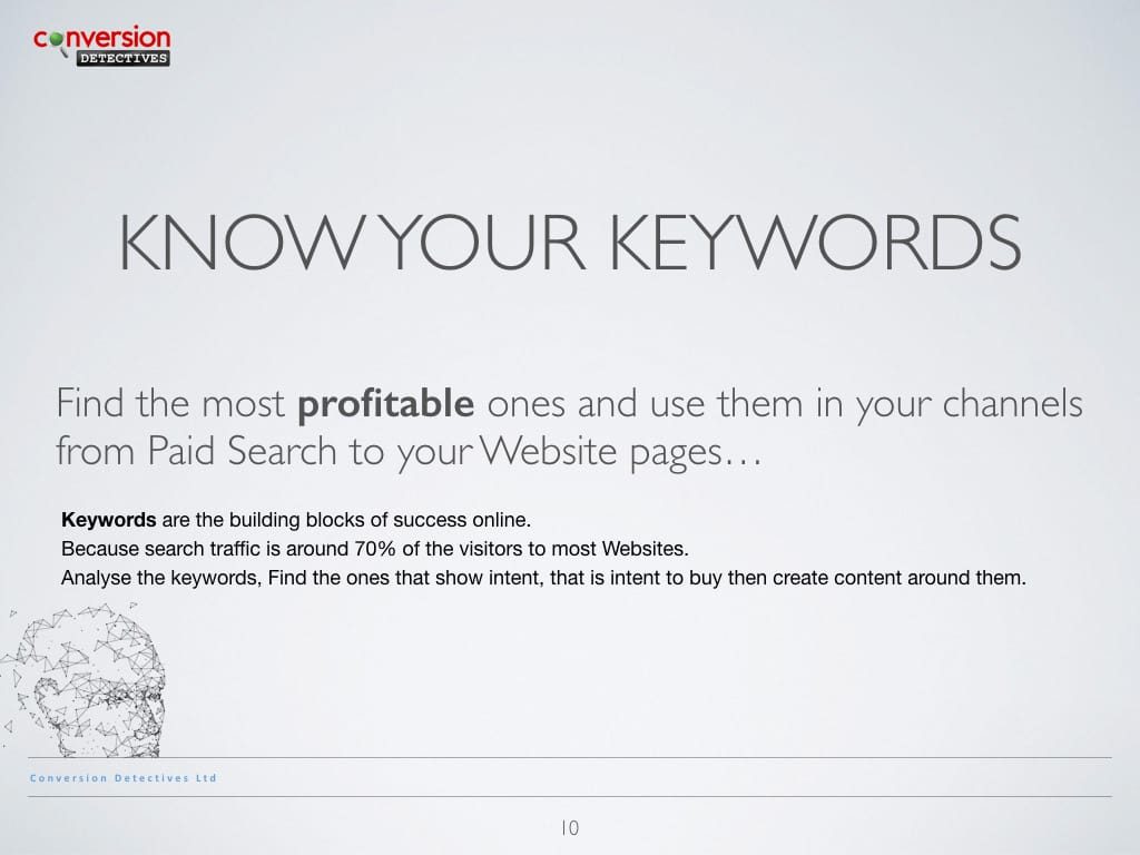 Know Your Keywords