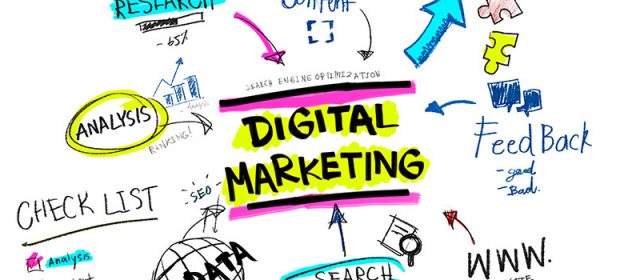 Understanding Digital Marketing Now