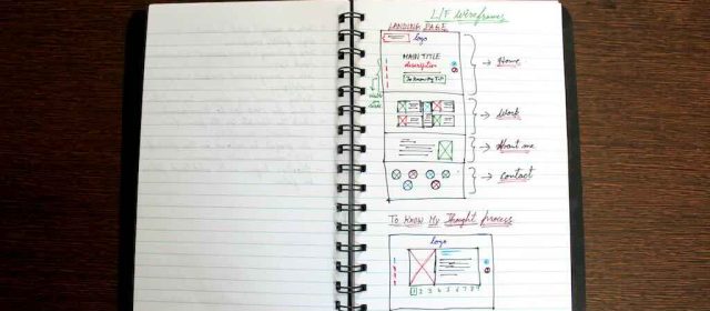 Brief a Website Designer for Conversion not just Pretty